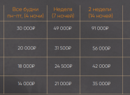 Парк-отель &quot;Медвежья гора&quot; фото 2