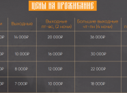 Парк-отель &quot;Медвежья гора&quot; фото 1